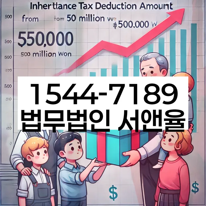 파산신고