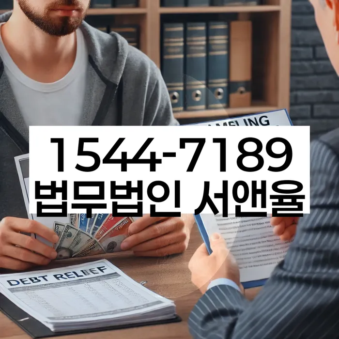 적절한 키워드